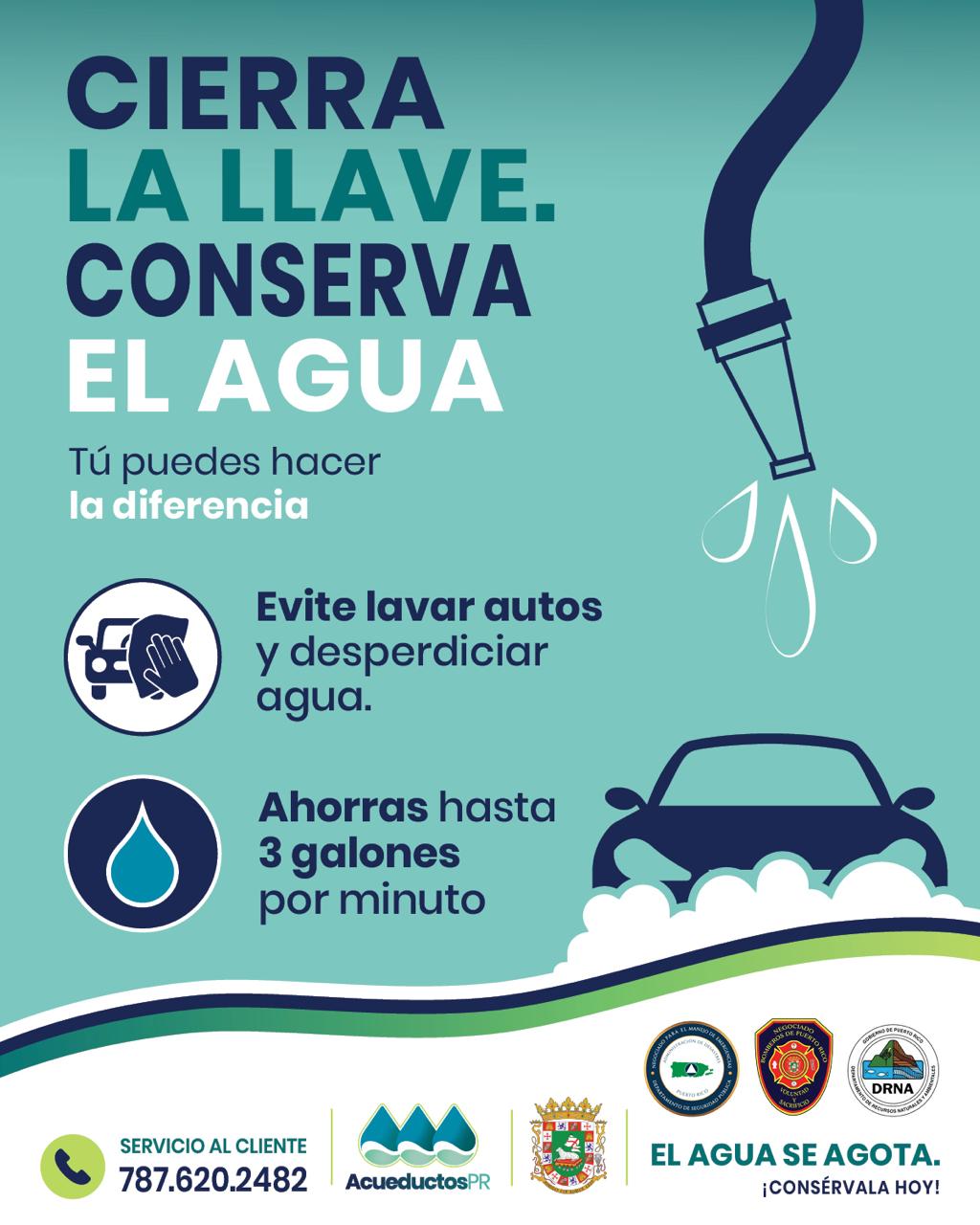 Uso responsable del agua